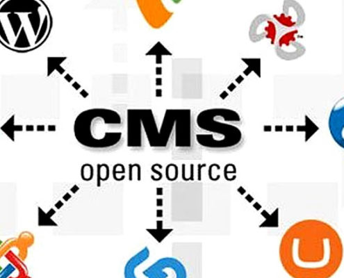 Content Management System