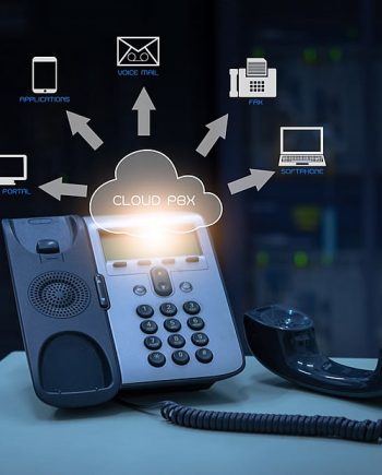 Business VOIP (Voice over IP)